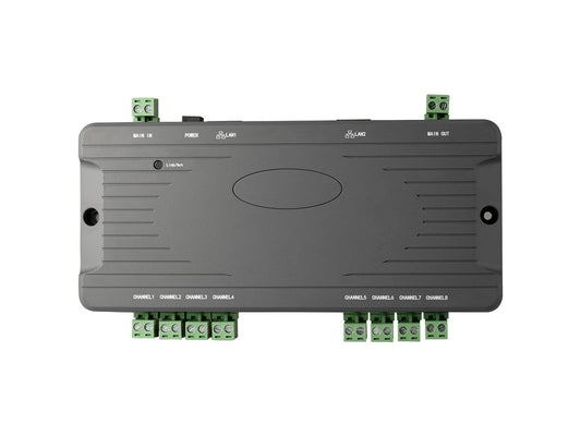 2-draads video distributeur en converter naar IP - Hoofdverdeler